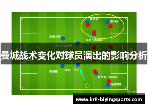 曼城战术变化对球员演出的影响分析