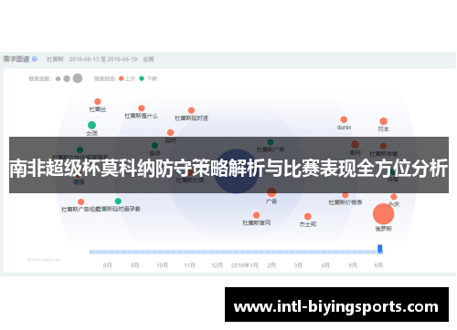 南非超级杯莫科纳防守策略解析与比赛表现全方位分析