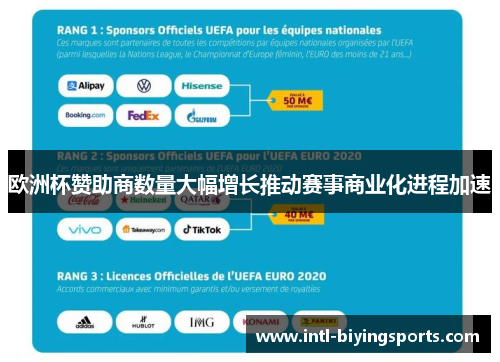 欧洲杯赞助商数量大幅增长推动赛事商业化进程加速