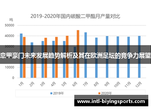 意甲豪门未来发展趋势解析及其在欧洲足坛的竞争力展望
