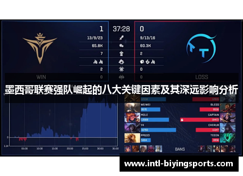 墨西哥联赛强队崛起的八大关键因素及其深远影响分析