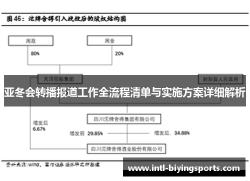 亚冬会转播报道工作全流程清单与实施方案详细解析