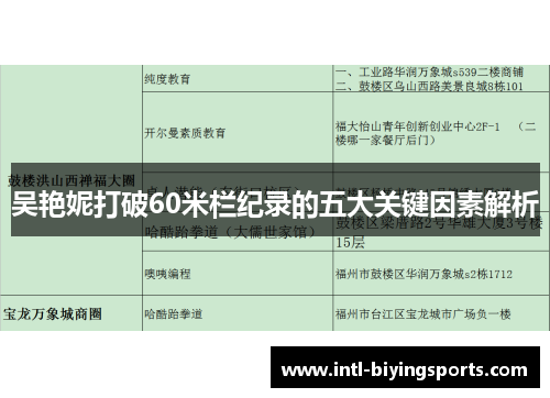 吴艳妮打破60米栏纪录的五大关键因素解析