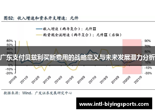 广东支付贝兹利买断费用的战略意义与未来发展潜力分析