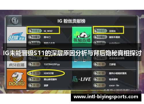 IG未能晋级S11的深层原因分析与背后隐秘真相探讨