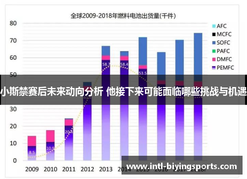 小斯禁赛后未来动向分析 他接下来可能面临哪些挑战与机遇