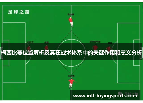 梅西比赛位置解析及其在战术体系中的关键作用和意义分析