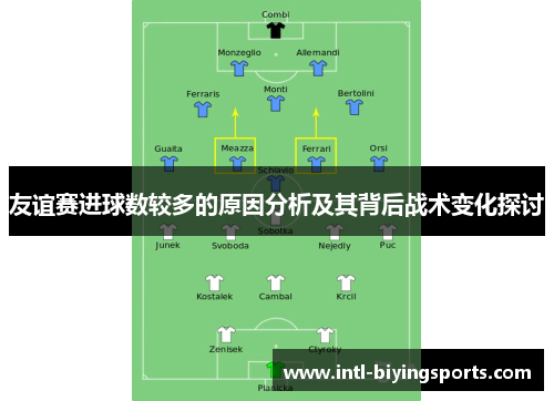 友谊赛进球数较多的原因分析及其背后战术变化探讨