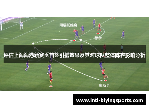 评估上海海港新赛季首签引援效果及其对球队整体阵容影响分析