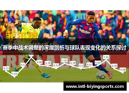 赛季中战术调整的深度剖析与球队表现变化的关系探讨