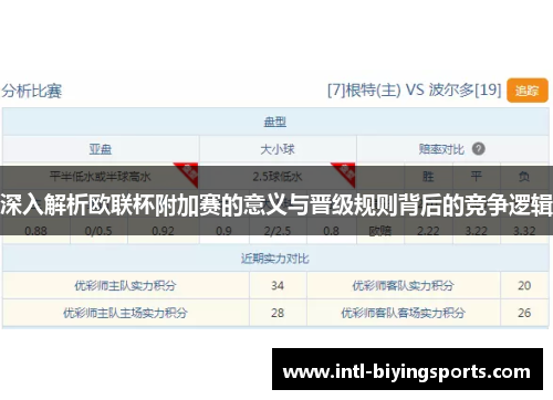 深入解析欧联杯附加赛的意义与晋级规则背后的竞争逻辑 深入解析欧联杯附加赛的意义与晋级规则背后的竞争逻辑