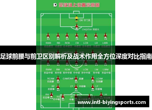 足球前腰与前卫区别解析及战术作用全方位深度对比指南