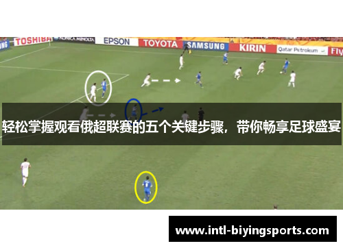 轻松掌握观看俄超联赛的五个关键步骤，带你畅享足球盛宴