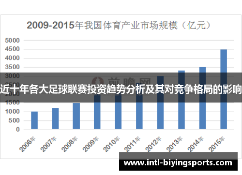 近十年各大足球联赛投资趋势分析及其对竞争格局的影响 近十年各大足球联赛投资趋势分析及其对竞争格局的影响