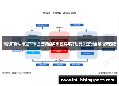 深度解析法甲冠军未归巴黎的多重因素与背后复杂逻辑全景框架图谱 深度解析法甲冠军未归巴黎的多重因素与背后复杂逻辑全景框架图谱