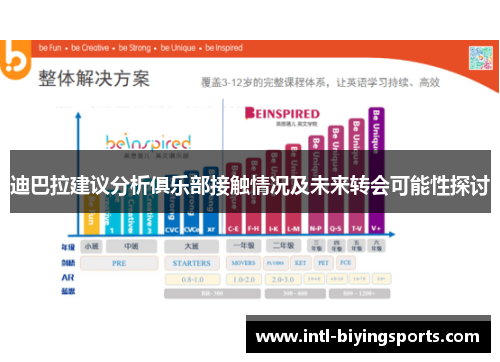 迪巴拉建议分析俱乐部接触情况及未来转会可能性探讨 迪巴拉建议分析俱乐部接触情况及未来转会可能性探讨