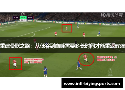 重建曼联之路:从低谷到巅峰需要多长时间才能重返辉煌 重建曼联之路:从低谷到巅峰需要多长时间才能重返辉煌