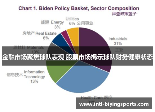 金融市场聚焦球队表现 股票市场揭示球队财务健康状态 金融市场聚焦球队表现 股票市场揭示球队财务健康状态