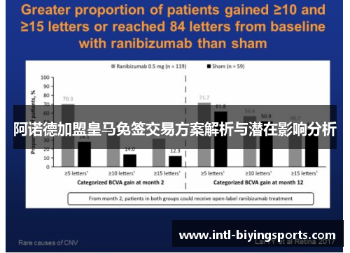 阿诺德加盟皇马免签交易方案解析与潜在影响分析