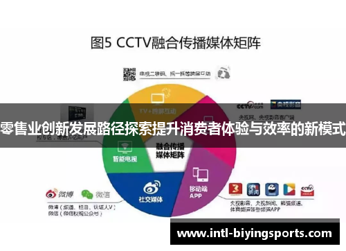 零售业创新发展路径探索提升消费者体验与效率的新模式