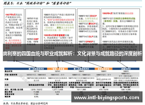 奥利塞的四国血统与职业成就解析：文化背景与成就路径的深度剖析